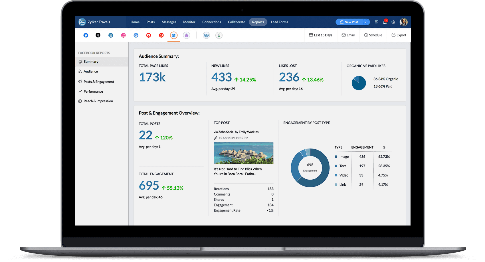 Social Media Analytics Dashboard