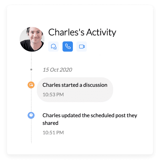 Charles's Activity