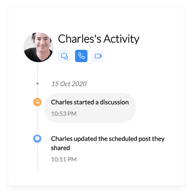 Charles's Activity
